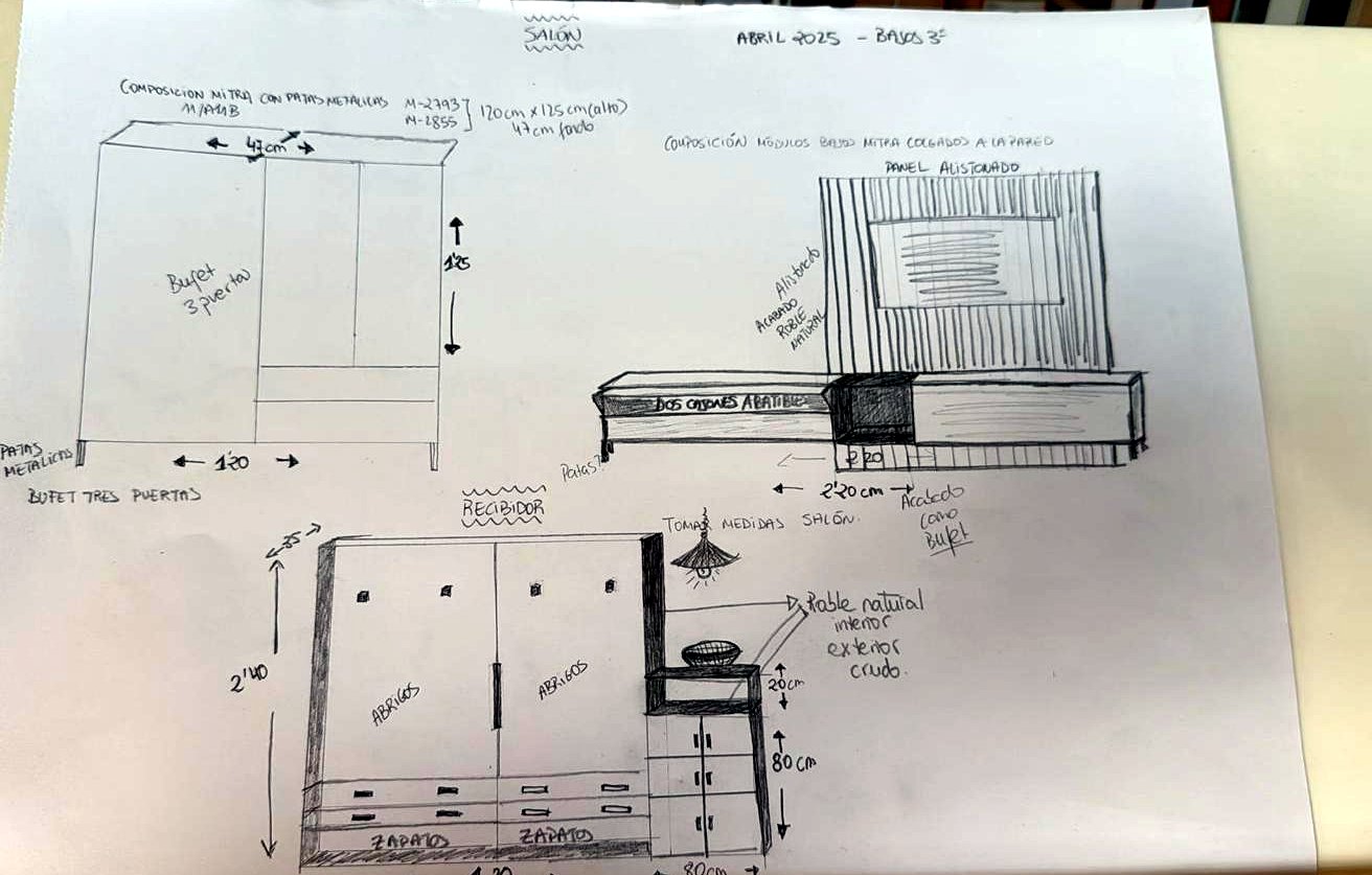 Proceso de proyecto 2
